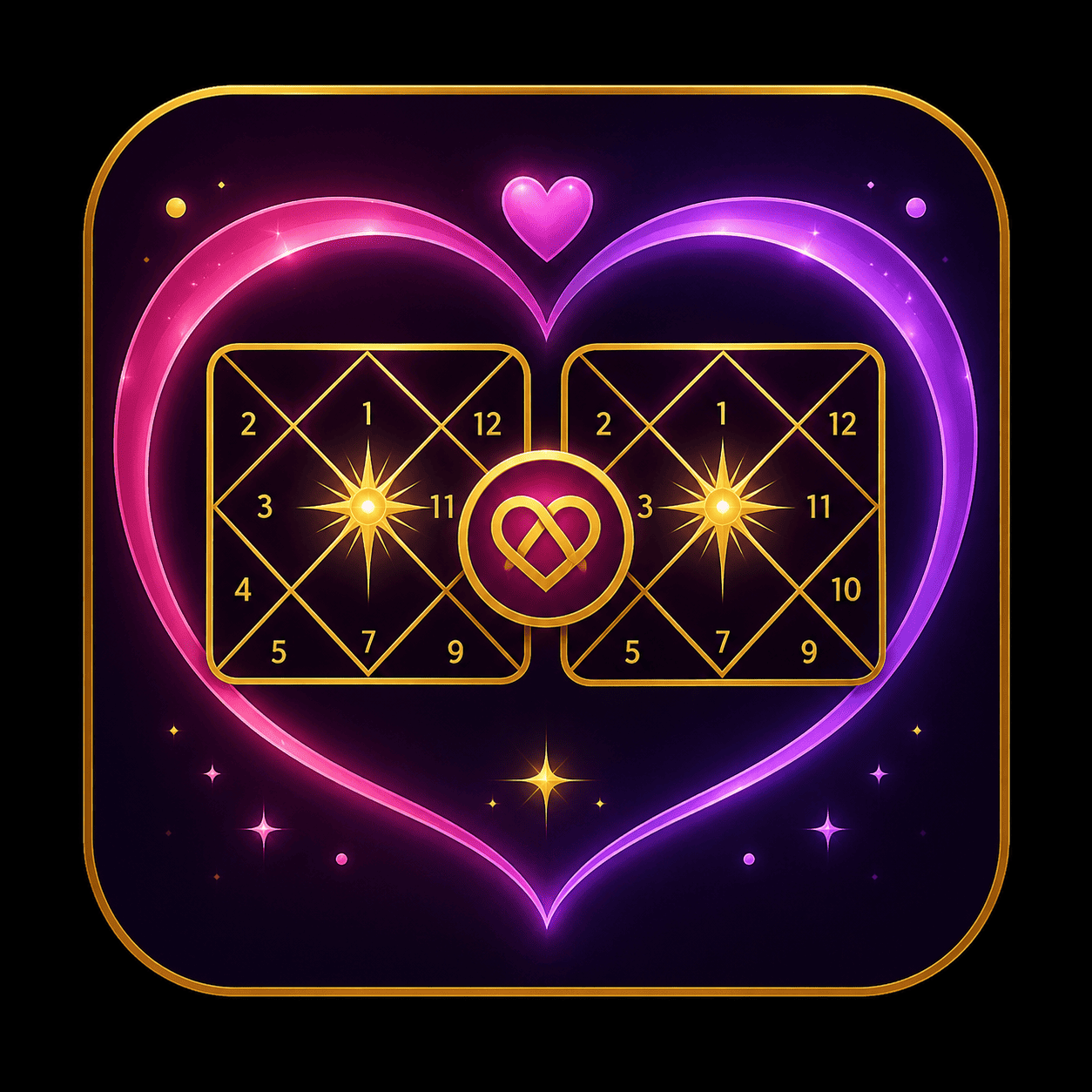 Kundli Matching