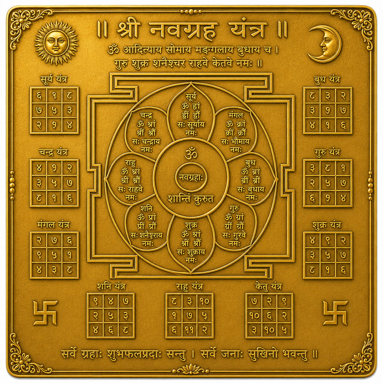 Navgraha Yantra